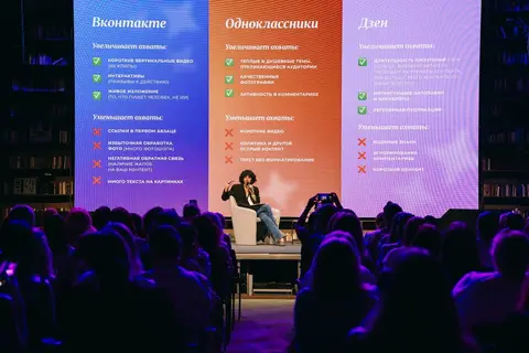 Фото с праздника 11-летия «Литнета», кадр 124 из 708