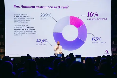 Фото с праздника 11-летия «Литнета», кадр 389 из 708